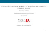 Numerical qualitative analysis of a large-scale model for ... · PDF fileNumerical qualitative analysis of a large-scale model for ... AUTO (Doedel & Oldeman), ... (some kind of) subspace