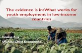 The evidence is in: What works for youth employment … employment in low-income countries . ... ($50K) Uganda ($200) Financial Literacy & ... Cash grants Kenya (grant only speeds