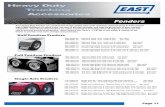 Fenders - East  · PDF filefender to provide even more strength and protection. ... Fenders Page 12 HPS-1 Half Fender ... 532-05016-20 16” rubber mud flaps (2)