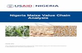 Nigeria Maize Value Chain Analysispdf.usaid.gov/pdf_docs/PA00N2C3.pdfThe factors that are inhibiting the growth of the manufacturing sector in Nigeria will similarly affect agricultural