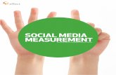 SOCIAL MEDIA MEASUREMENT - Home - · PDF fileSimple Social Media Measurement Matrix ... any social media program ... download the rest of the Social Media Success Series at ﬀect.com/social-media