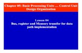 path implementation Design Organization - Devi Ahilya ... · PDF fileLesson 04 Bus, register and Memory transfer for data path implementation Chapter 05: Basic Processing Units Control