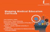 Mapping Medical Education Curricula AAMC Annual Meeting Curriculum Mapping ‘A visual representation of the curriculum as a sophisticated blend of educational strategies, course content,