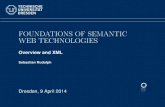 FOUNDATIONS OF SEMANTIC WEB TECHNOLOGIES · PDF filemeaning of data, i.e., it ... 9 April 2014 Foundations of Semantic Web Technologies slide 15 of 53. ... 9 April 2014 Foundations