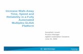 Increase Walk-Away Time, Spped and Reliability ELISA  · PDF fileE t fi hit i ki Agilent Restricted 14 June 25,