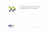 Global Insurance Market Trends - OECD. · PDF fileGlobal Insurance Statistics (GIS) project was launched as part of the OECD’s insurance market monitoring activities. The main objectives