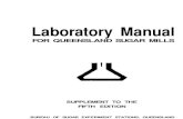 Laboratory Manual - QUTdigitalcollections.qut.edu.au/1481/1/Laboratory_Manual...V Milligrams of Reducing Sugars Required to Reduce 10 ml Fehling's Solution (Lane and Eynon Method).