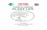 FOURTH GRADE PLANT LIFE - · PDF file · 2003-08-30FOURTH GRADE PLANT LIFE 2 weeks LESSON PLANS AND ... Exploring how the circulatory system works. ... that facilitate the direct