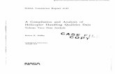 A Compilation and Analysis of Helicopter Handling … Contractor Report 3145 A Compilation and Analysis of Helicopter Handling Qualities Data Volume Two: Data Analysis Robert K. Hefltey