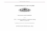 University of · PDF fileUniversity of Pune UNIVERSITY OF PUNE Structure and Syllabus FOR T.E. Automobile Engineering 2012 Course UNDER FACULTY OF ENGINEERING EFFECTIVE FROM July