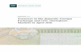 September 2016 Turnover in the domestic Foreign Exchange ... · PDF fileTurnover in the domestic Foreign Exchange and OTC ... the foreign exchange and OTC derivatives markets in Poland