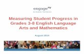 Measuring Student Progress in Grades 3-8 ELA and Math ... · PDF fileMeasuring Student Progress in Grades 3-8 English Language Arts and Mathematics. August 2014 .