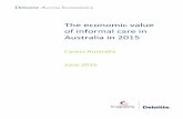 The economic value of informal care in Australia in 2015 economic value of informal care in 2015 Deloitte Access Economics i Commercial-in-confidence Glossary ABS Australian Bureau