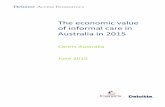 The economic value of informal care in Australia in 2015 summary In this report, Deloitte Access Economics estimates the total value of informal care being provided in Australia today
