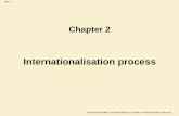 Internationalisation process -  · PDF fileInternationalisation process Chapter 2 . Slide 2.2 ... •Disadvantages: ... –Avoidance of trade barriers