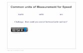 Common units of Measurement for Speed - Gov 421... · Common units of Measurement for Speed ... Relating Speed, Distance, and Time. ... SMART Board Interactive Whiteboard Notes