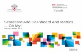 Scorecard And Dashboard And Metrics Oh My! - · PDF file–Focus attention where it’s needed most –Make performance more visible and ... are most likely to put the finance function’s