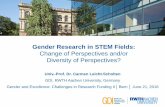 Change of Perspectives and/or Diversity of … of Perspectives and/or Diversity of ... Change of Perspectives and/or Diversity of Perspectives? ... within the GDI seminar “Skills