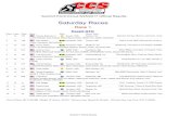 Event - 2 (MCP001) - CCS | Motorcycle Racing SPR CCS Results.pdf6 13 318 Jeremy Whitehurst Yamaha 1000 Ashburn, ... Century Design ... NY Street&Comp, Action Cycles, Olsen Engine s,