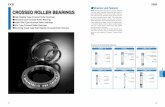 Structure and Features - ikont. · PDF fileStructure and Features Crossed Roller Bearings are compact bearings ... CRBT 30 5 A C1 UU C1 P6 Example 1 Example 2 Example 3 Example 5 CRBF