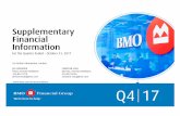 Presentation - SuppPack V129 · PDF fileAdditional Bank Information 3 Loans and Acceptances by Geographic Area 28 Other ... U.S. Segment Information) ... Canadian P&C 6