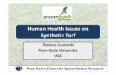 serensits Human Health - Loughborough Universitysportsurf.lboro.ac.uk/workshops/STARSS/SG/TS.pdf · Human Health Issues on Synthetic Turf ... Sprinturf KBG Asphalt Surface temperature