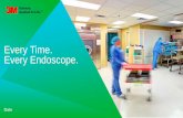 Every Time. Every Endoscope. - · PDF fileEvery Time. Every Endoscope. Date. 3M Health Care Academy SM © 3M 2015. All Rights Reserved Learning ... (RLU) 3M Health Care Academy SM