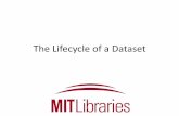 A Day in the Life of a Dataset - MIT Libraries · PDF file–abcdefghijklmnopqrstuvwxyz.sam ... •You can share your data if you, in fact, own it ... A Day in the Life of a Dataset