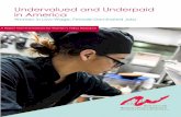 Undervalued and Underpaid in America - Home - Institute ... · PDF fileUndervalued and Underpaid in America Women in Low-Wage, Female-Dominated Jobs A Report from the Institute for