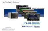 FLEX-VU5K VHF/UHF Module Version - catlog.net -5000A-VU5K_Q… · FLEX-VU5K VHF/UHF Module Version Version 2.3 ® sales@flexradio.com 512-535-4713 ©2008-2011. All rights reserved.