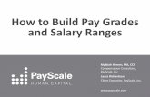 How to Build Pay Grades and Salary Ranges - PayScale · PDF fileMykkah Herner, MA, CCP Compensation Consultant, PayScale, Inc. Laura Richardson Client Executive, PayScale, Inc. How