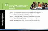 LO2 Compare and contrast different types of source documents.neverstoplearning.weebly.com/uploads/1/6/1/9/1619175/acct_1_chpt_3… · LO2 Compare and contrast different types of ...