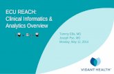 Informatics & Analytics Overview - East Carolina … Informatics & Analytics Overview ... •Clinical Analytics is only as ... and self-service reports are under development
