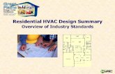 Residential HVAC Design Summary - Nebraska Energy · PDF fileResidential HVAC System Design Resources HVAC standards and guidelines are also interdependent Manual RS: System Concept