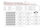 NAME: GRAMMAR WORKSHEET MODALS of PROBABILITY (past) · PDF fileGRAMMAR WORKSHEET MODALS of PROBABILITY (past) ... Notice that each modal + have is followed by a past participle verb