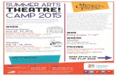 SUMMER ARTS THEATRE! CAMP 2015 - The SKyPAC · PDF fileSUMMER ARTS CAMP 2015 Early Bird Registration: ... SLEEPING BEAUTY--a Rock ‘n Roll Fable for the ages. ... select music and