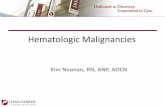 Hematologic Malignancies - ONSacons.vc.ons.org/file_depot/0-10000000/10000-20000/15587/folder/... · Hematologic Malignancies ... • Design a plan of care for individuals with leukemia,