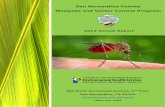 San Bernardino County Mosquito and Vector Control · PDF fileSan Bernardino County Mosquito and Vector Control Program 2012 Annual Report 385 North Arrowhead Avenue, 2nd Floor San