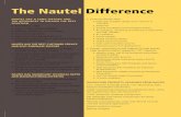 The Nautel Difference - Online Exhibitor Manual · PDF file · 2017-01-11The Nautel Difference NAUTEL HAS A LONG HISTORY AND ... OF NDB TRANSMITTERS AND ATU s ... • Automatic tuning