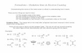 Formalisms – Oxidation State & Electron Counting Formalisms – Oxidation State & Electron Counting Oxidation State – The charge left on the metal after all ligands have been removed