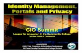 Identity Management CIO League Summit 102305 · PDF fileAuthentication – users must be ... access limited to job function Administration – policies and procedures ... Identity