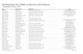 All Attendees for CSNA Conference 2016 Report - CalSNA Attendee... · All Attendees for CSNA Conference 2016 Report ... Ida Covina Valley USD 327 W Tudor St., ... Ayala, Maria Bassett