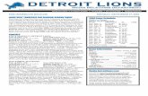 2004 DETROIT LIONS PRESS RELEASE - National …prod.static.titans.clubs.nfl.com/.../PDFs/lions_titans_2004.pdf2004 DETROIT LIONS PRESS RELEASE ... press releases, news clippings, ...