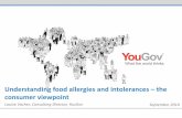 FDIN – Food allergies and intolerances Food allergies... · Louise Vacher, Consulting Director, YouGov Understanding food allergies and intolerances –the consumer viewpoint September