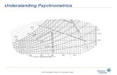 Understanding Psychrometrics - Soner Yeşilgöz - Home · PDF filePsychrometrics - Processes Psychrometric processes, ie, changes in the condition of the atmosphere, can be represented
