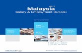 Malaysia Salary & Employment Outlook - Michael Page · PDF fileHong Kong, Taiwan, Indonesia, Malaysia, and Singapore said they would ... The laws of supply and demand apply. ... 2