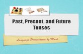 Past, Present, and Future Tenses - Weeblymarkspathfinders.weebly.com/.../_1__past_present_futue_tense.pdfVerb Past Present Future walk walked walk will walk ﬁx chase scatter hang
