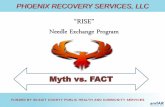 Syringe Services Programs - Skagit County, Washington NEP Myth...Needle Exchange Programs (NEPs) only ... o One study showed that within 6 months of using federally-funded NEPs, ...