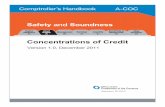 Safety and Soundness - OCC: Home · PDF fileComptroller’s Handbook A-COC Management (M) Earnings (E) ... 2 Governance ... poses a potential threat to a lending institution’s safety