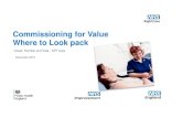 STP Footprint area: Coast, Humber and Vale - NHS … Humber and Vale - STP area NHS England Publications Gateway ref: Neurological April 2016 Commissioning for Value Where to …